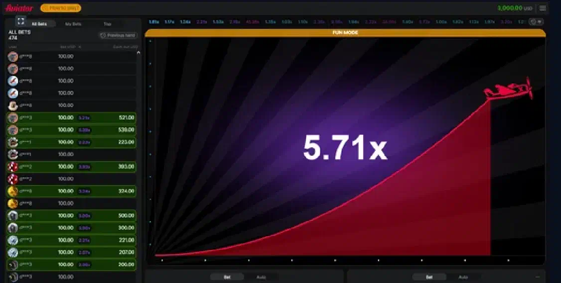 Aviator game online